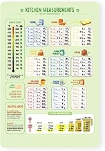 Kitchen Conversion Chart Magnet, Metric Conversion Chart for Cooking Measurement Chart Metric Conversion Guide Measuring Weight Temperature Kitchen Baking Cookbook Accessories