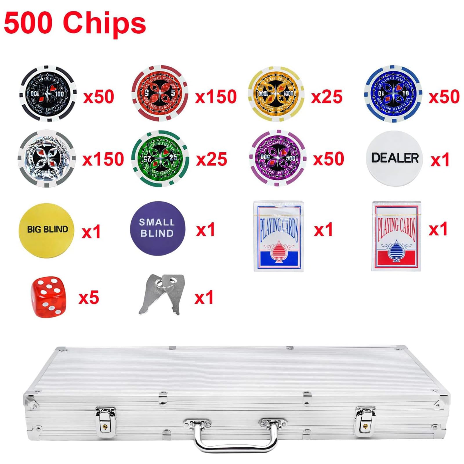 Maletín De Poker Con 500 Fichas Láser – Set De Casino Con 2 Barajas, Dados, Botón Dealer Y Ciegas, Estuche De Aluminio Con Cierre, Ideal Para Torneos Y Noches De Juego