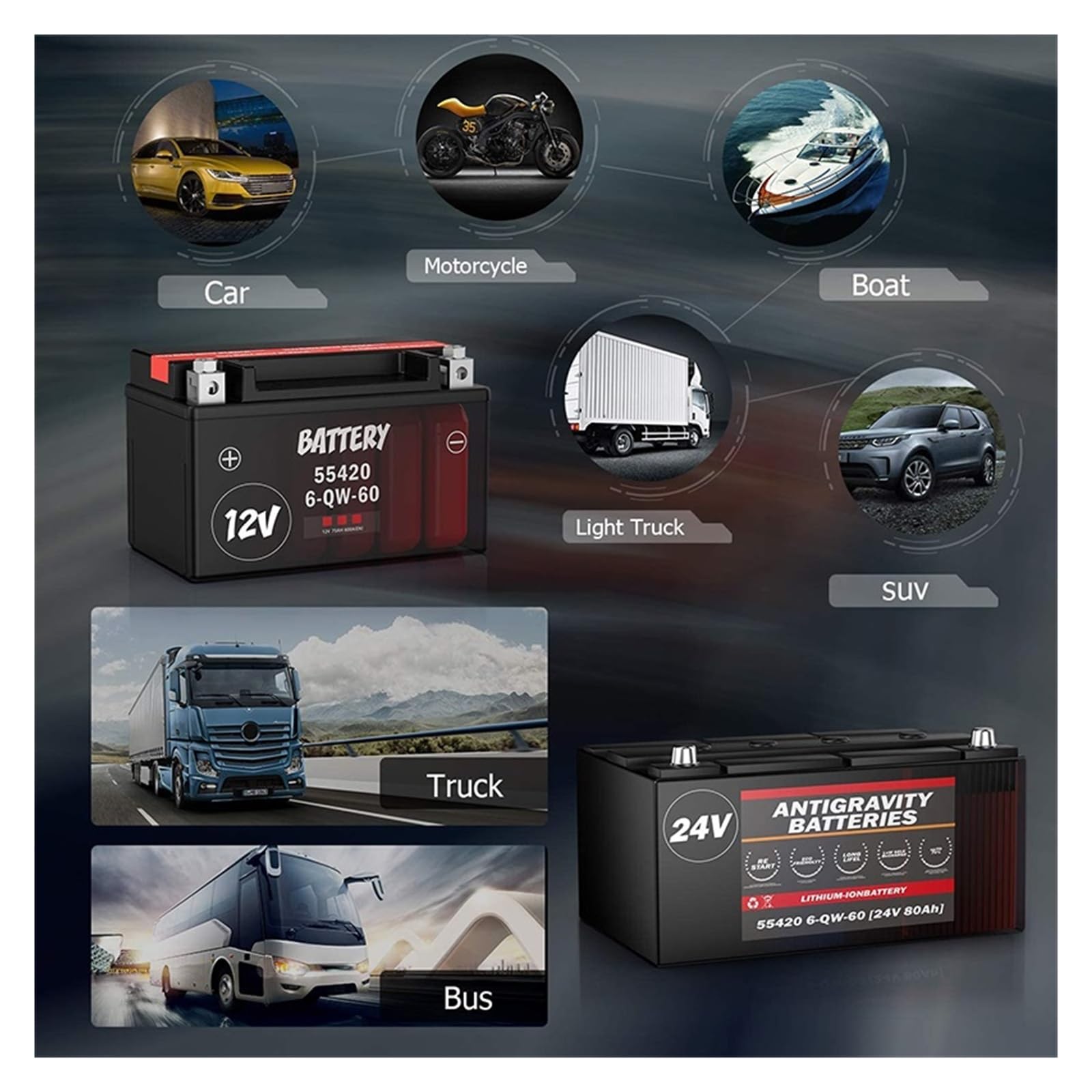 Tester Akumulatora Samochodowego 12V 24V 100 Do 2000 Test CCA Heavy Truck Analizator Narzędzie Diagnostyczne Samochodów Szybkie Dokładne Wykrywanie