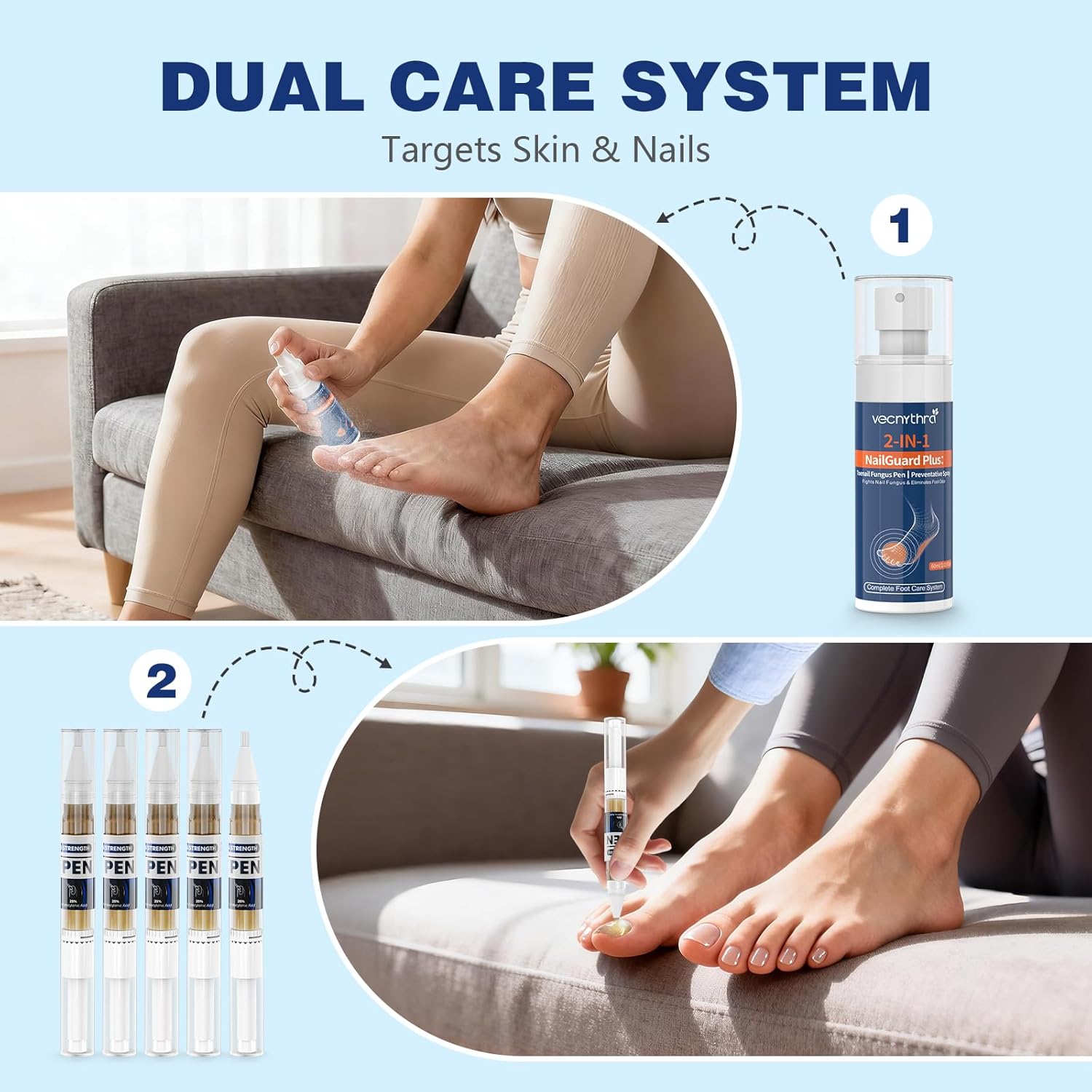 Toe Fungus Treatment for Toenail & Foot Spray - Extra Strength Smelly Feet Kit for Toenails and Fingernails, 6-in-1 System (1 Preventative Spray + 5 Toenail Fungus Pens)