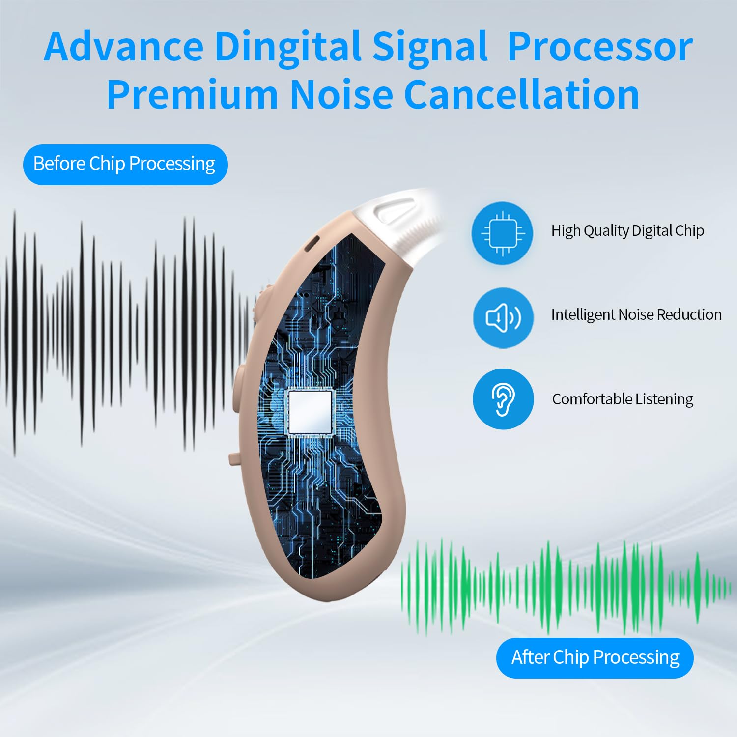 Amplificateur de son rechargeable - Améliorateur de voix et pour la télévision et la conversation, son Cristallin Avec Suppression