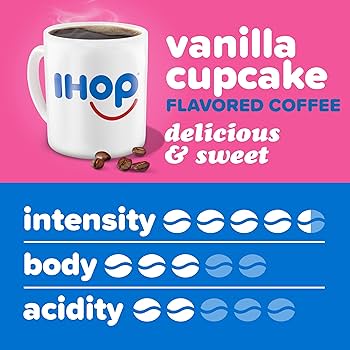 アイホップ！IHOP✩.*˚プルバックカーコンプリートセット アイホップ - KAUKAU | ハワイのお得なクーポン＆予約ならカウカウ