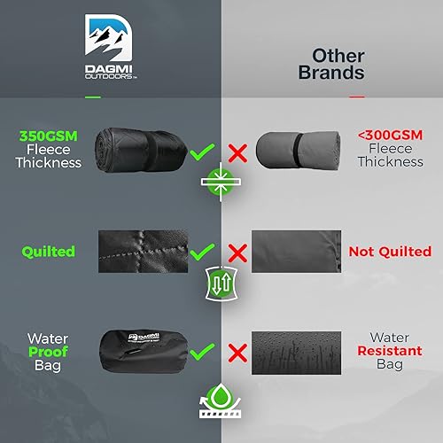 Miniatura 3 de Manta impermeable para exteriores, manta grande de forro polar para estadios y campamentos para clima frío. Perfecta para exteriores, automóvil,