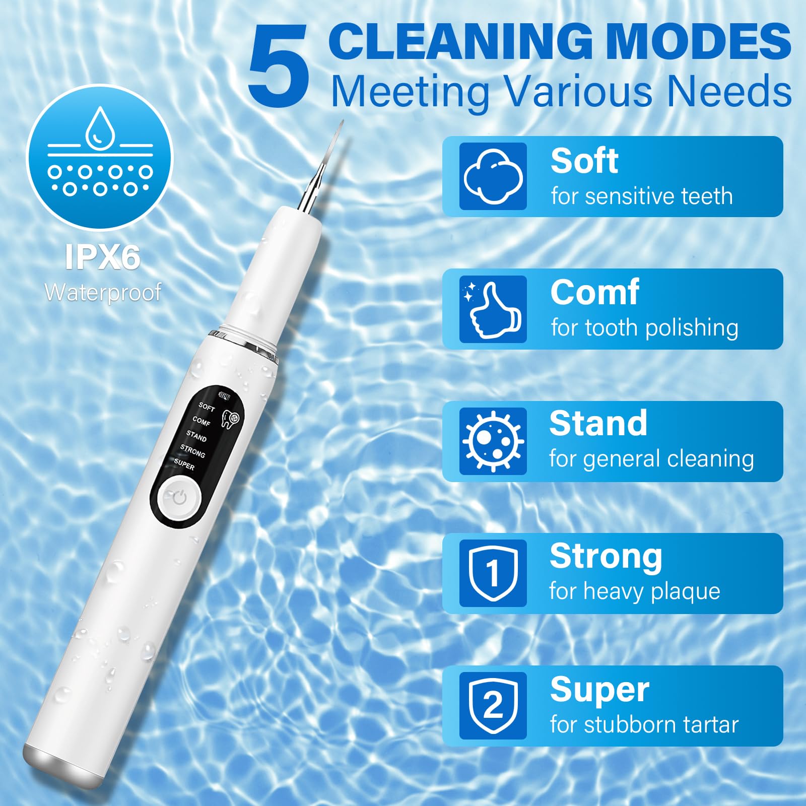 Xuanxi Ultraschall Hundezahnreiniger Set - Plaque & Zahnstein Entferner Mit Pinzette