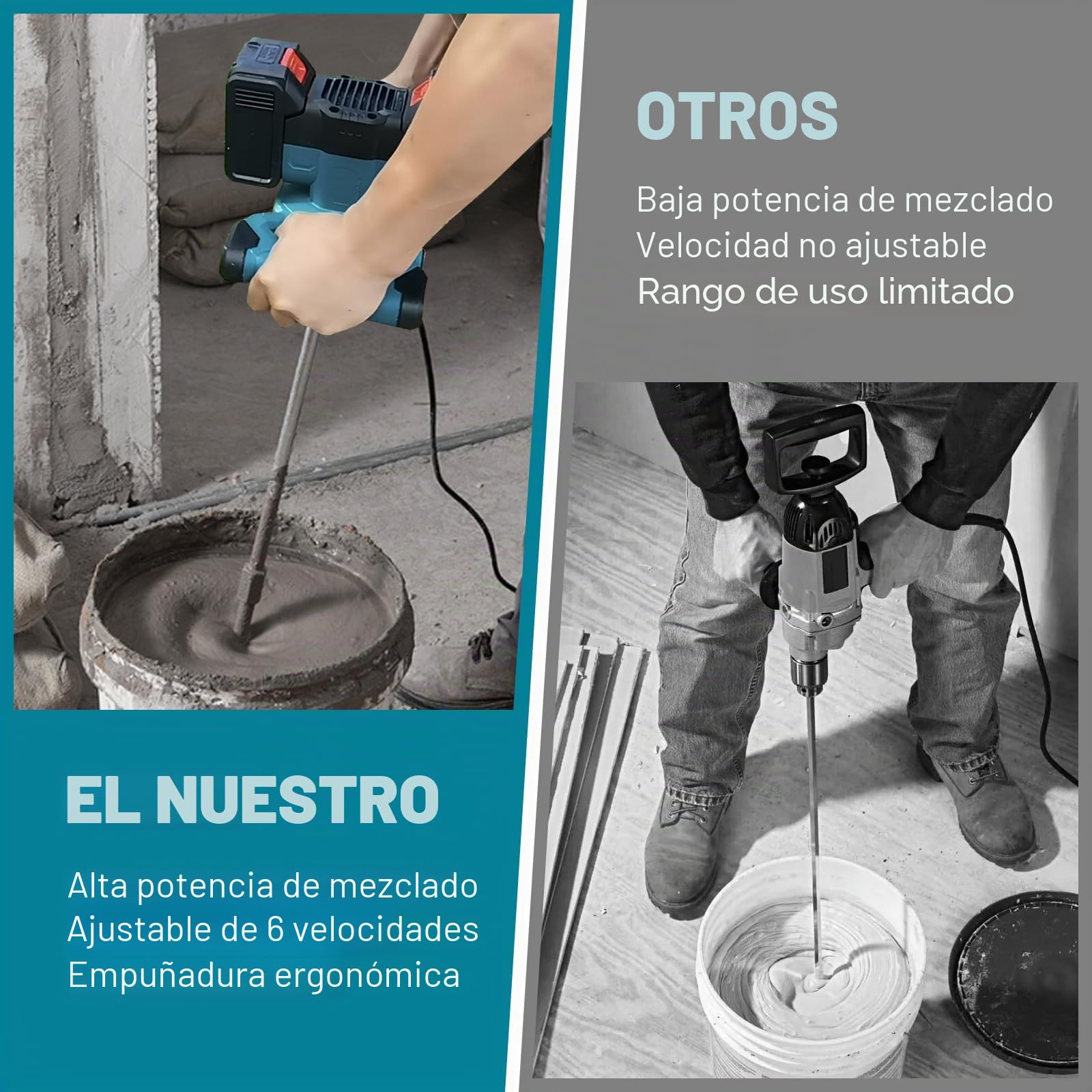 Mezclador de cemento compatible con batería de 18-21 V, mezclador de mortero de pintura, mezclador de 3100 W (sin batería), motor sin escobillas de cobre, interruptor bloqueable, ergonómico, mezclador