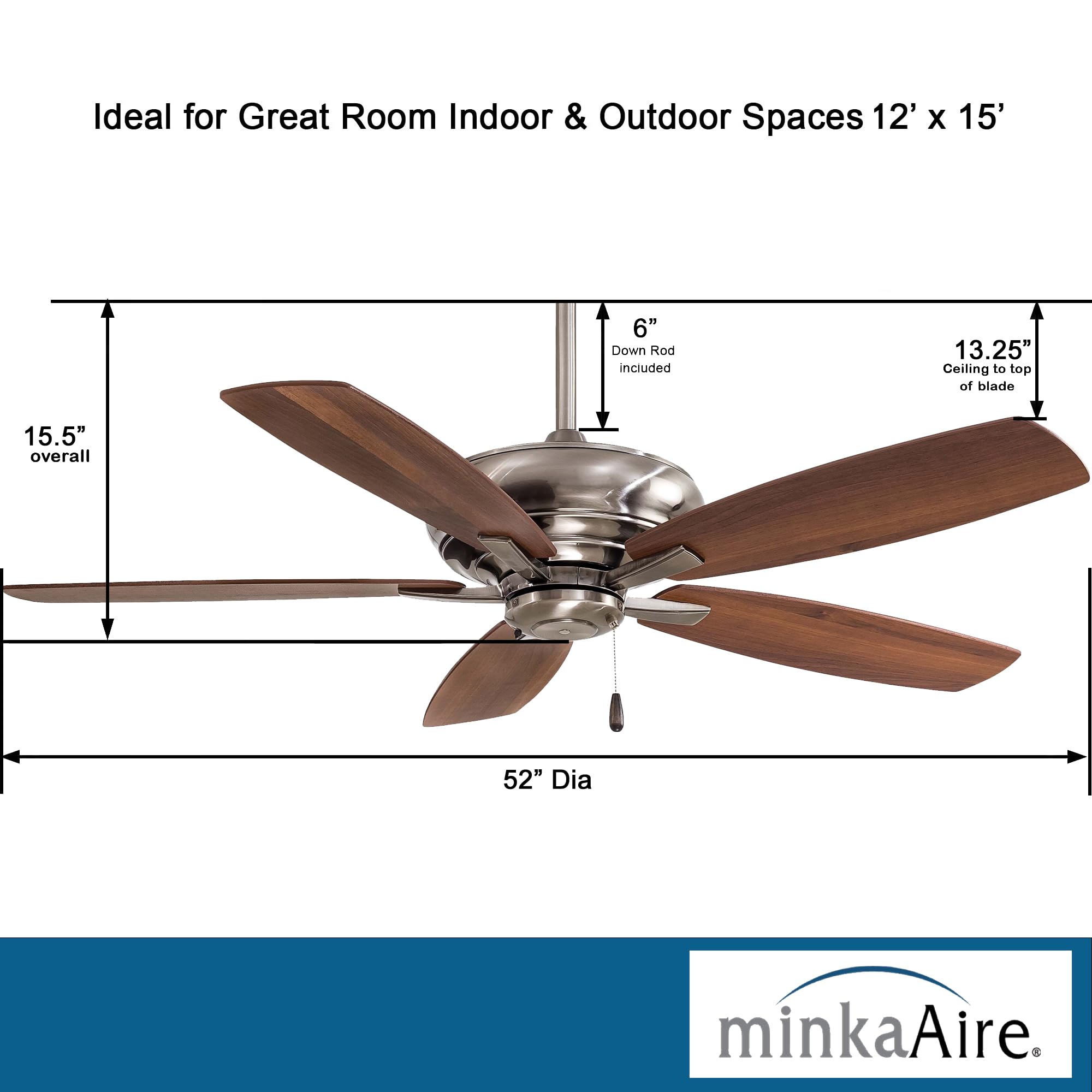 French Country Style Ceiling Fans At Geraldine Raposo Blog