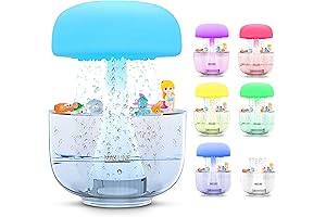 Rain Cloud Diffuser: Soothing Rain Sounds and Calming Night Light