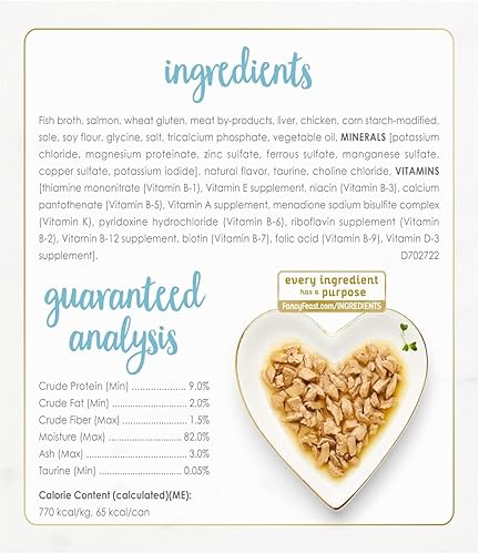 Miniatura 7 de SPEEDY FRESH Fancy Feast Gravy Lovers - Alimento húmedo gourmet para gatos, paquete variado de 18 latas (paquete de pollo, pavo y salmón y suela)