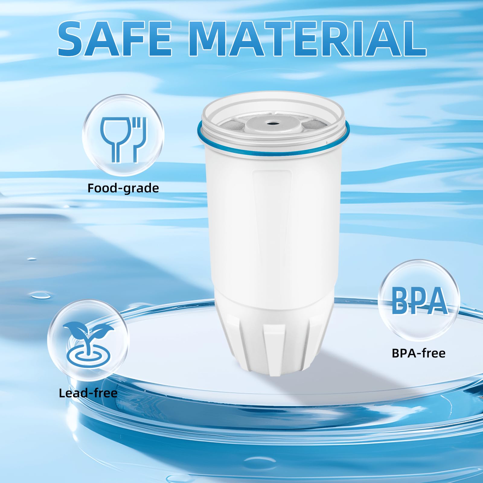 Amazon.com: Upgraded Water Filter Replacement for ZERO Water