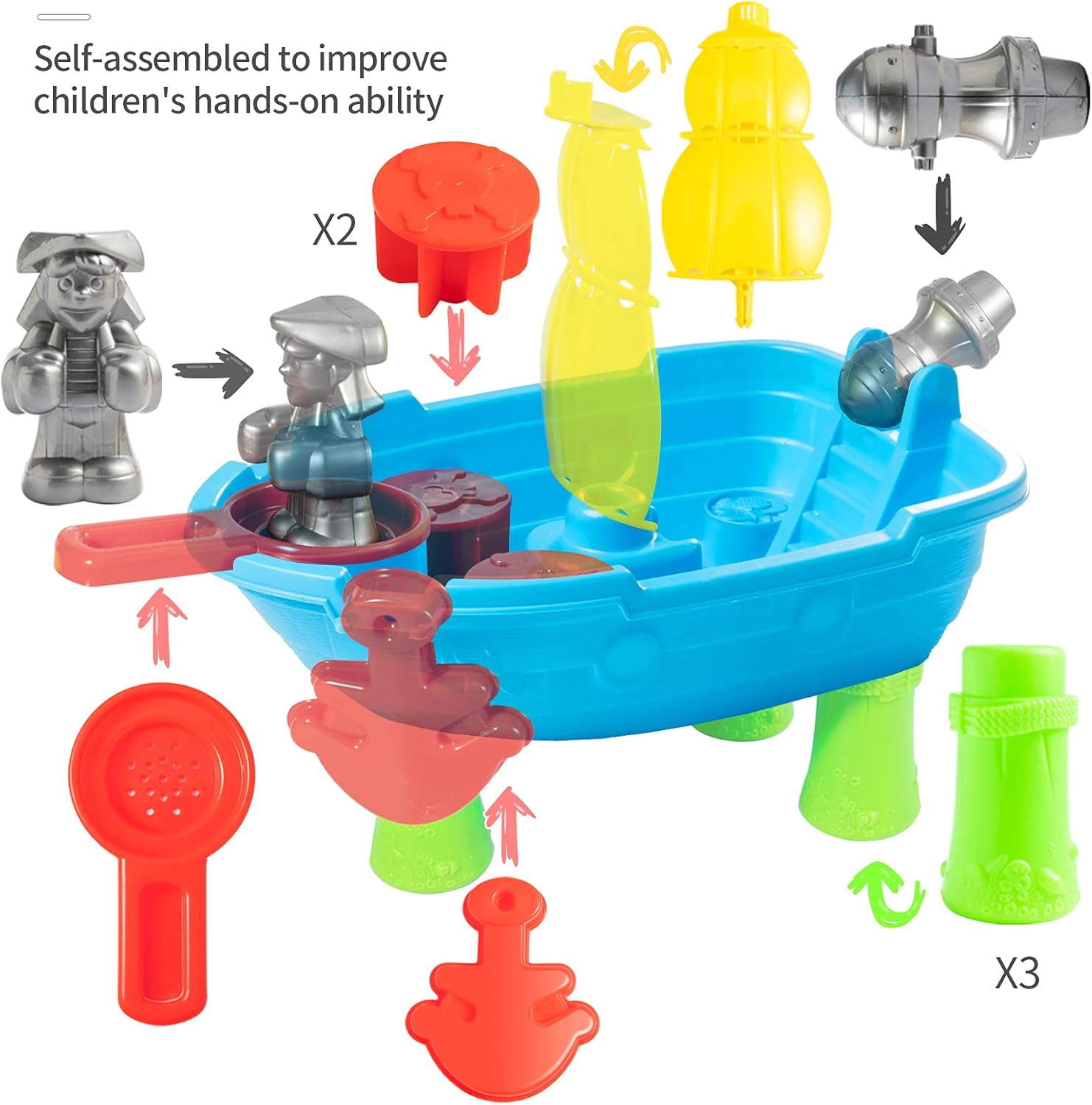 KKEATOY 18Pcs Beach Toys for Kids, Baby Play Water & Sand Table for Toddlers 1 2 3 + Years Old Outside/Outdoor Activity Sand Castle Building Kit for Boys Girls,Children Birthday : Toys & Games