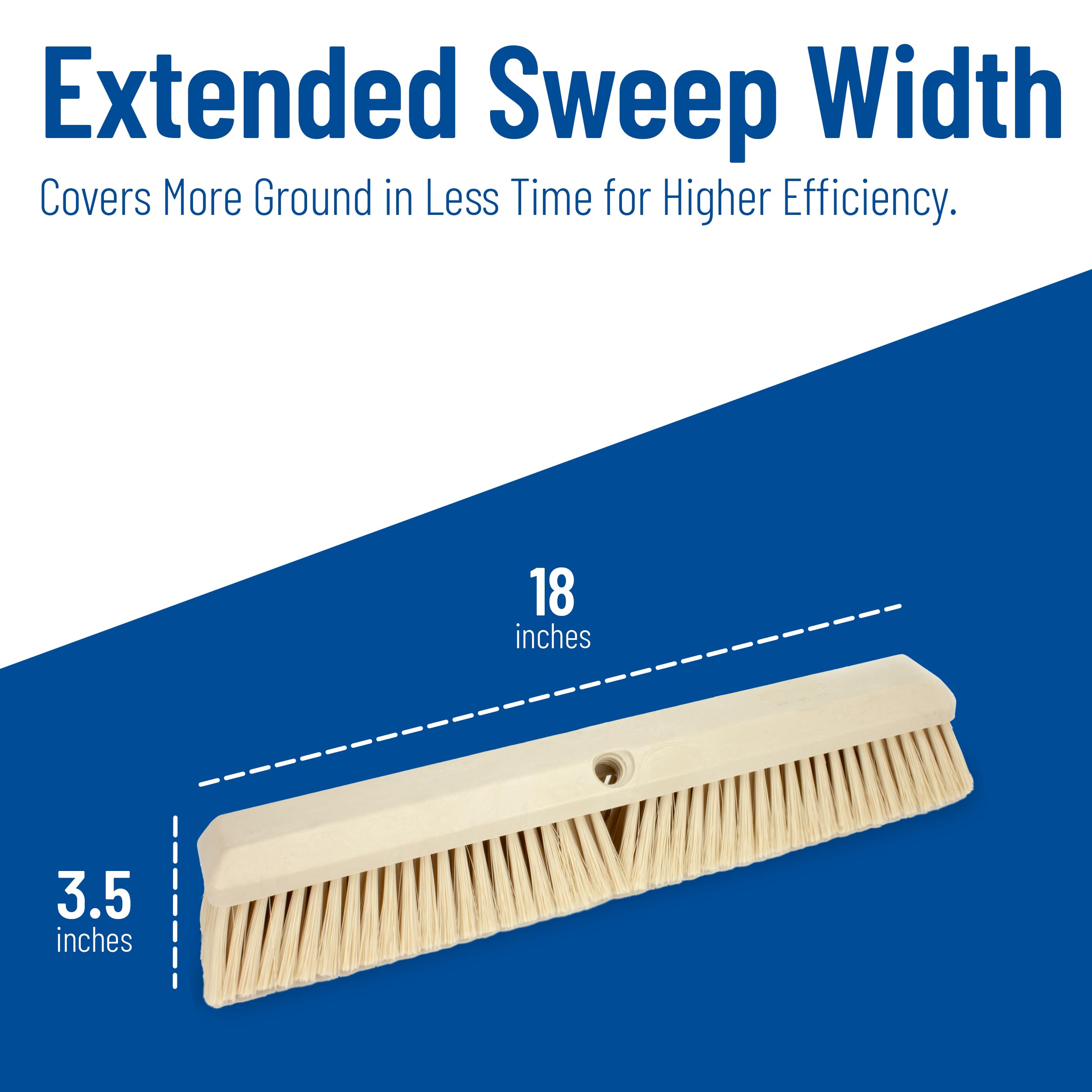 SPARTA Omni Sweep - Scopa a spinta in plastica, resistente, con sistema di codice colore, per esterni, interni, garage, cemento, patio, cucina, bagno, 45,7 cm, marrone chiaro