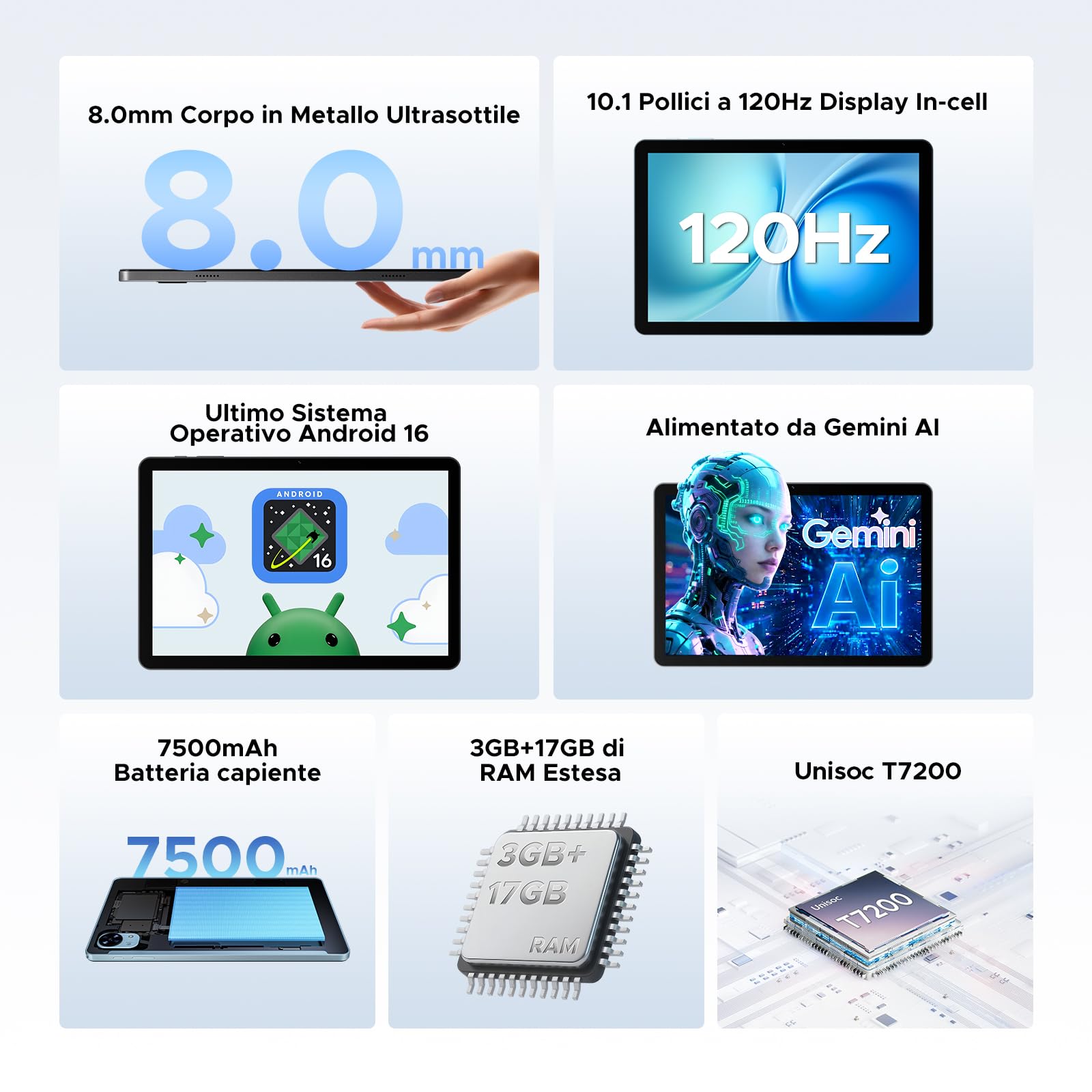 Tab G5 Tablet 10 Pollicii 120Hz IPS HD,Tablet Com SIM, 20GB + 128GB (2TB TF) Unisoc T7200 Tablet Android 16/Gemini AI,7500mAh, 8MP/Widevine L1/8mm Ultrasottile/2 Altoparlanti/Face ID/GPS/BT5.0
