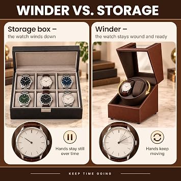 Mcbazel Double Automatic Watch Winder Box, Automatic Watch Display Storage Rotation Wristwatch Box with 2 Slots-Brown