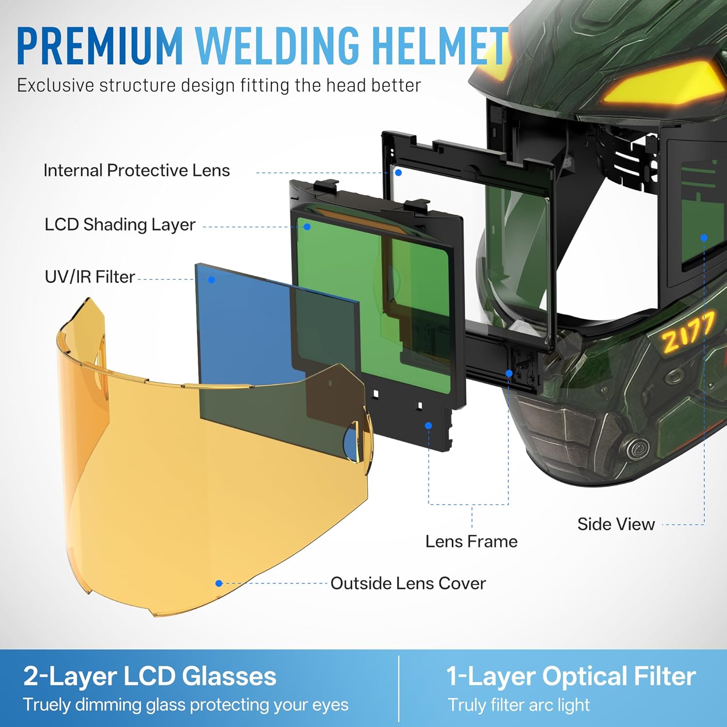 ANDELI Intelligent Auto-Adjustment Welding Helmet ​,180° Panoramic Auto Darkening,Internal Screen Control,Type-C Charging/Memory/Gradient，1/1/1/1 True Color for Weld Cut Grind