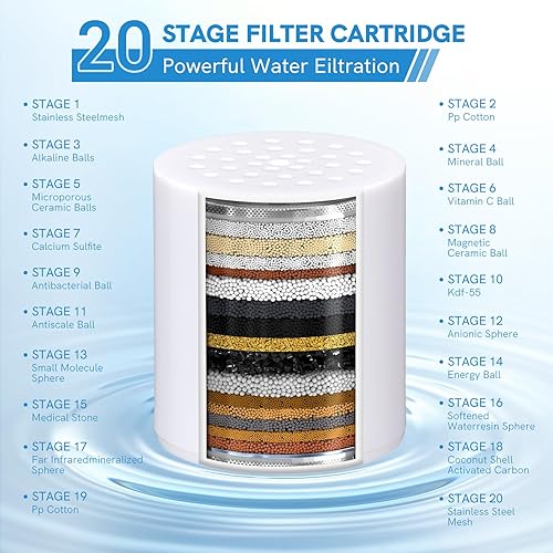 Miniatura 5 de Paquete de 4 cartuchos de repuesto de filtro de ducha de 20 etapas, SF100 de alto rendimiento, filtros de ducha SF220 para agua dura, cartucho