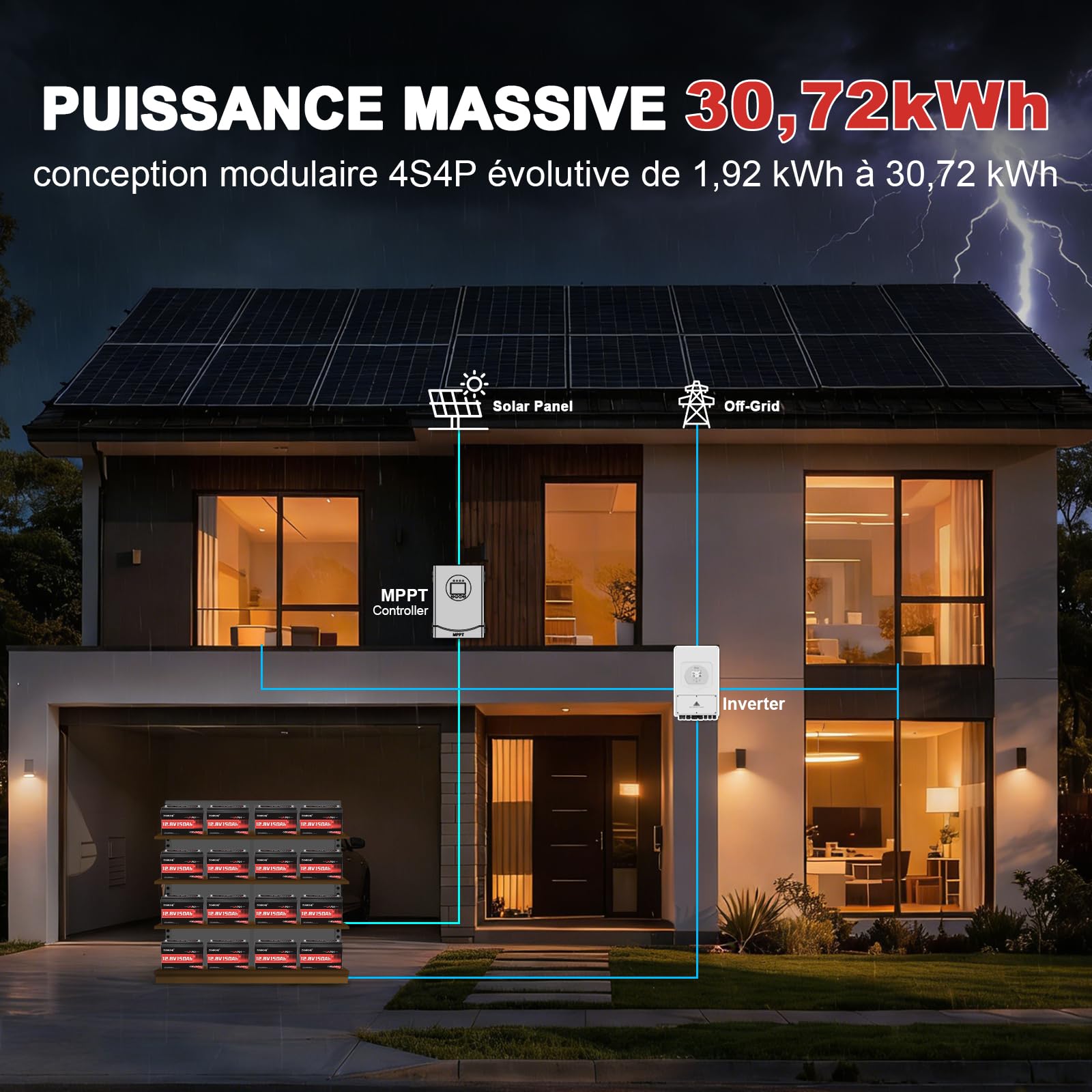 Batterie Lithium LiFePO4 12V 150Ah - 1,92KWh Batterie Camping-Car Compacte pour Installations Solaires, Camping Photovoltaïque, Alimentation Secours, 6000+ Cycles BMS Intégré Protection