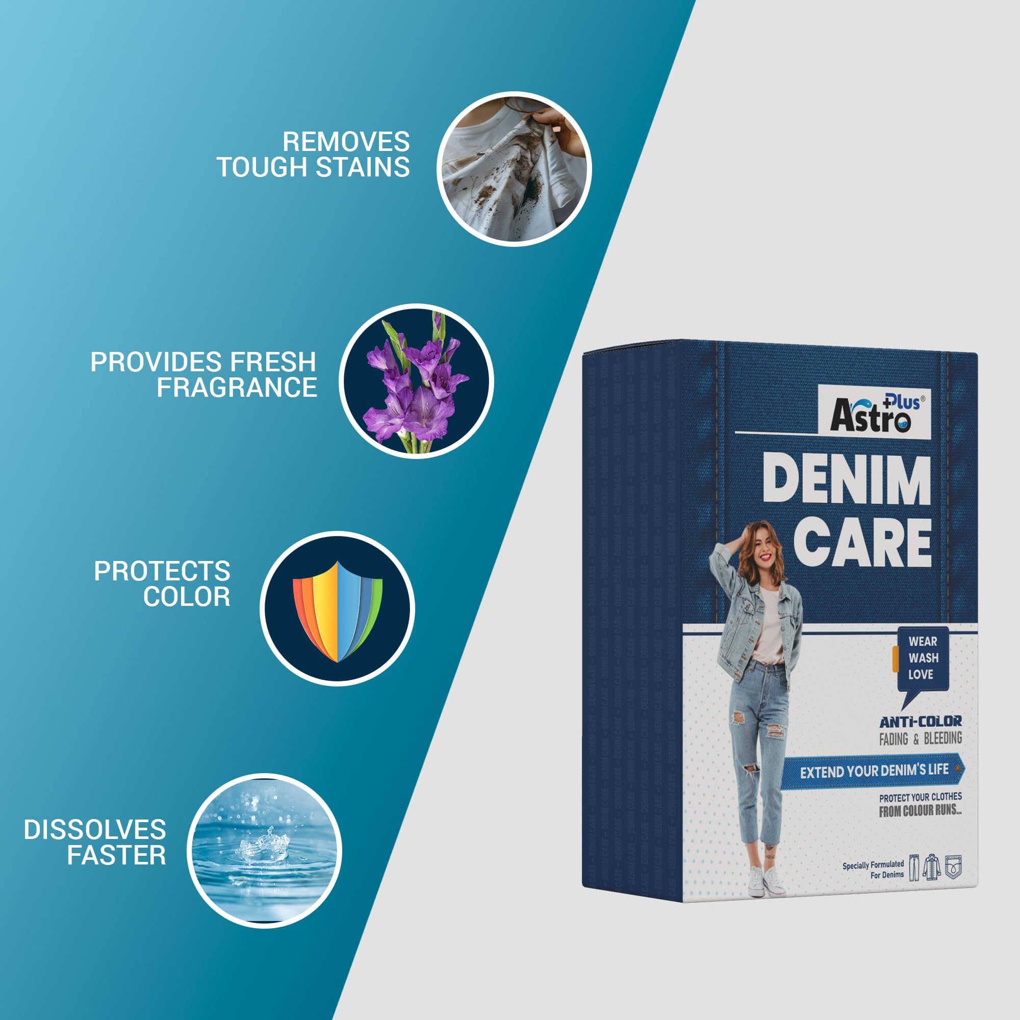 Astro Plus+ Denim Care | Premium Laundry Detergent for Jeans & Denim | Gentle Formula, Deep Clean & Color Protection (5 Pouch x 40 ml each) 1