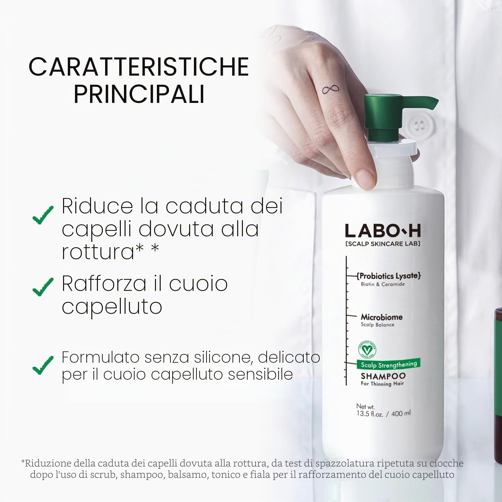 LABO-H Shampoo Rinforzante In Pelle Capelluto Per La Crescita Dei Capelli E Anticaduta | Routine Di Cura Dei Capelli Vegana Con Ceramide, Olio Di Rosmarino, Biotina E Caffeina, Senza Parabeni, Coreano