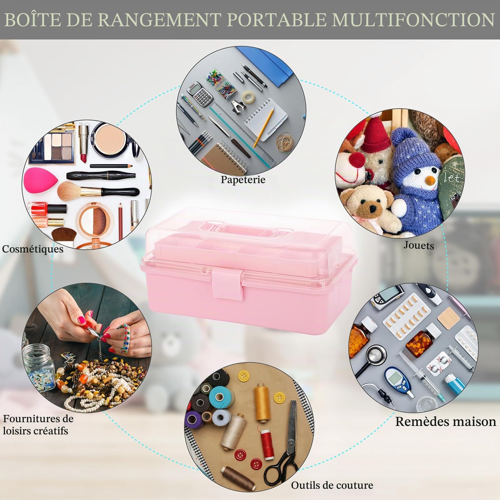 IGNPION Boîte d'Organisateurs et de Rangement en Plastique à Trois Couches pour Loisirs Créatifs - Blanc