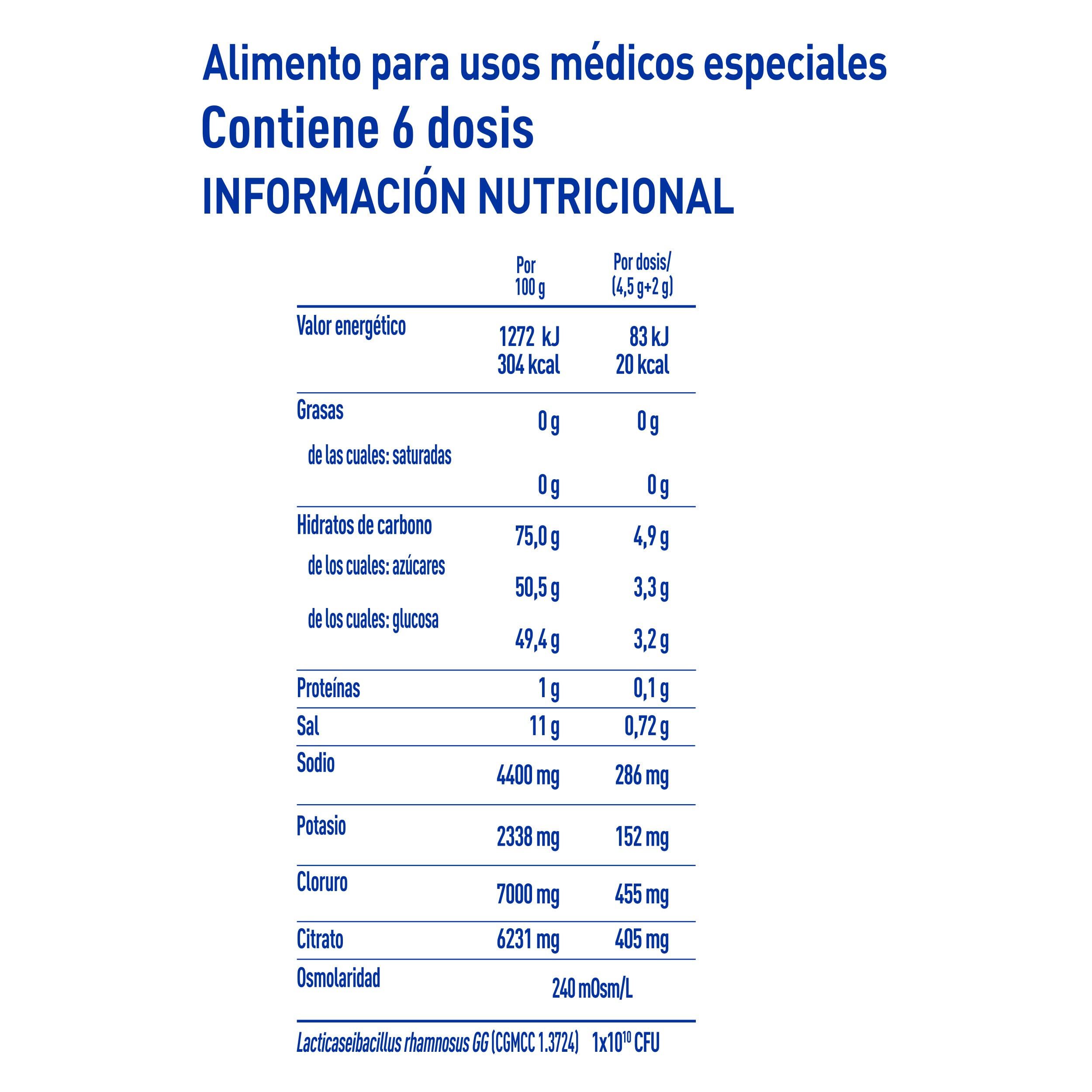 Nestlé NANCARE HYDRATE-PRO - Polvo 6(4,5g+2g) - Complemento infantil