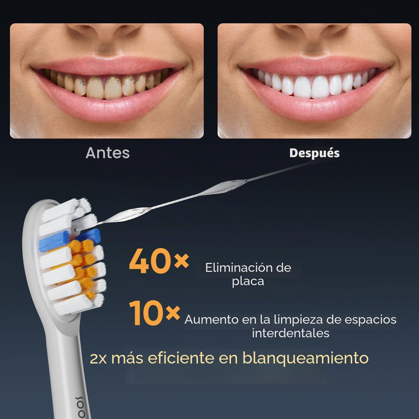 SOOCAS Neos - Cepillo de dientes eléctrico con hilo dental inalámbrico, 2 en 1, combo de cepillo dental y hilo dental para adultos, tanque de agua integrado, efecto de limpieza 40X, 6 ajustes