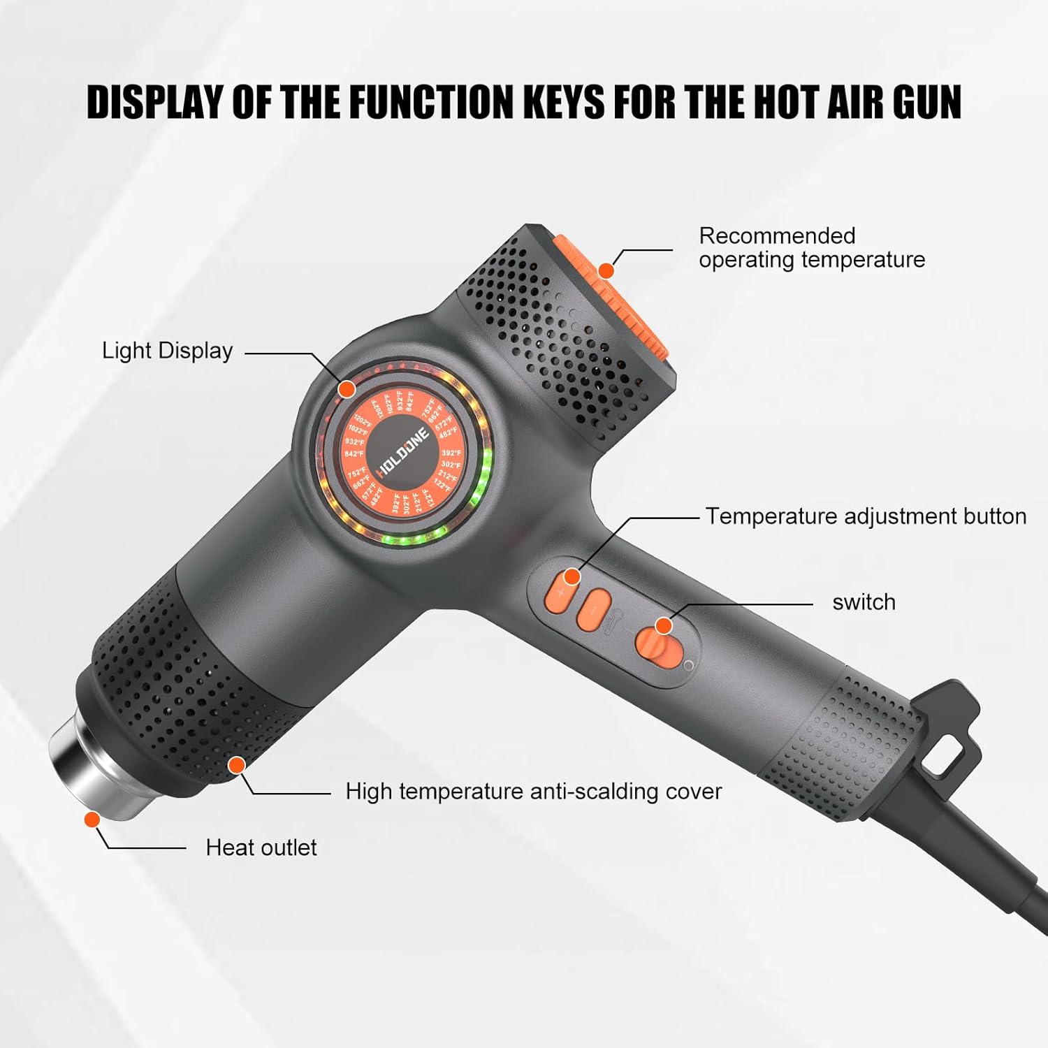 Heat Gun Fast Heating 1800W 122℉-1202℉ LED 3-color light to display temperature Shrink wrap heat gun with 4 Nozzles for Soften,Car film,Drying