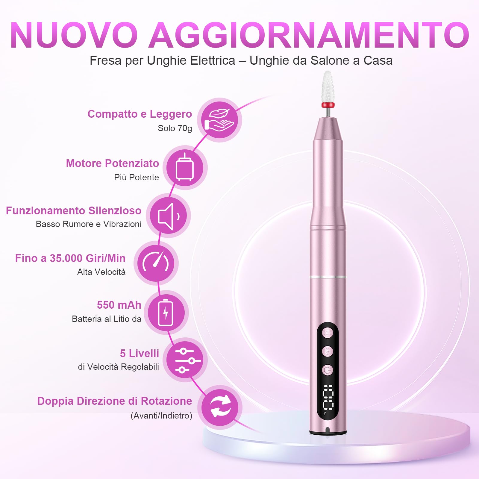 POFIBO Fresa per Unghie Professionale – 12 in 1 Trapano Unghie Elettrico 35000 RPM con Display LCD, 5 Velocità Regolabili, Per Unghie in Gel e Acrilico, Manicure e Pedicure a Casa o Salone (Rosa)