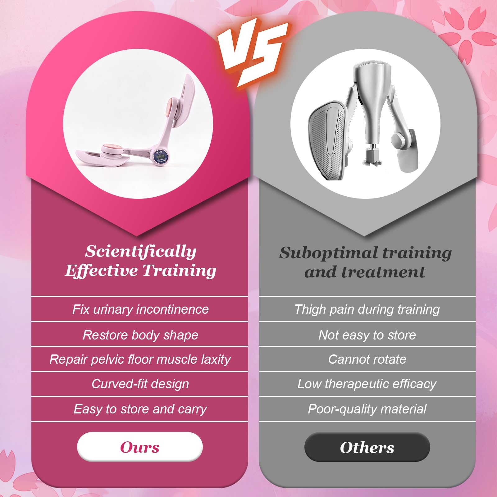 Beckenbodentrainer für Frau, Oberschenkeltrainer, Beintrainer Po Beinpresse Oberschenkel, Beckenboden Beckenbodentraining Beine Trainingsgerät für Zuhause,Sport-Schlankheitstraining (Rosa)