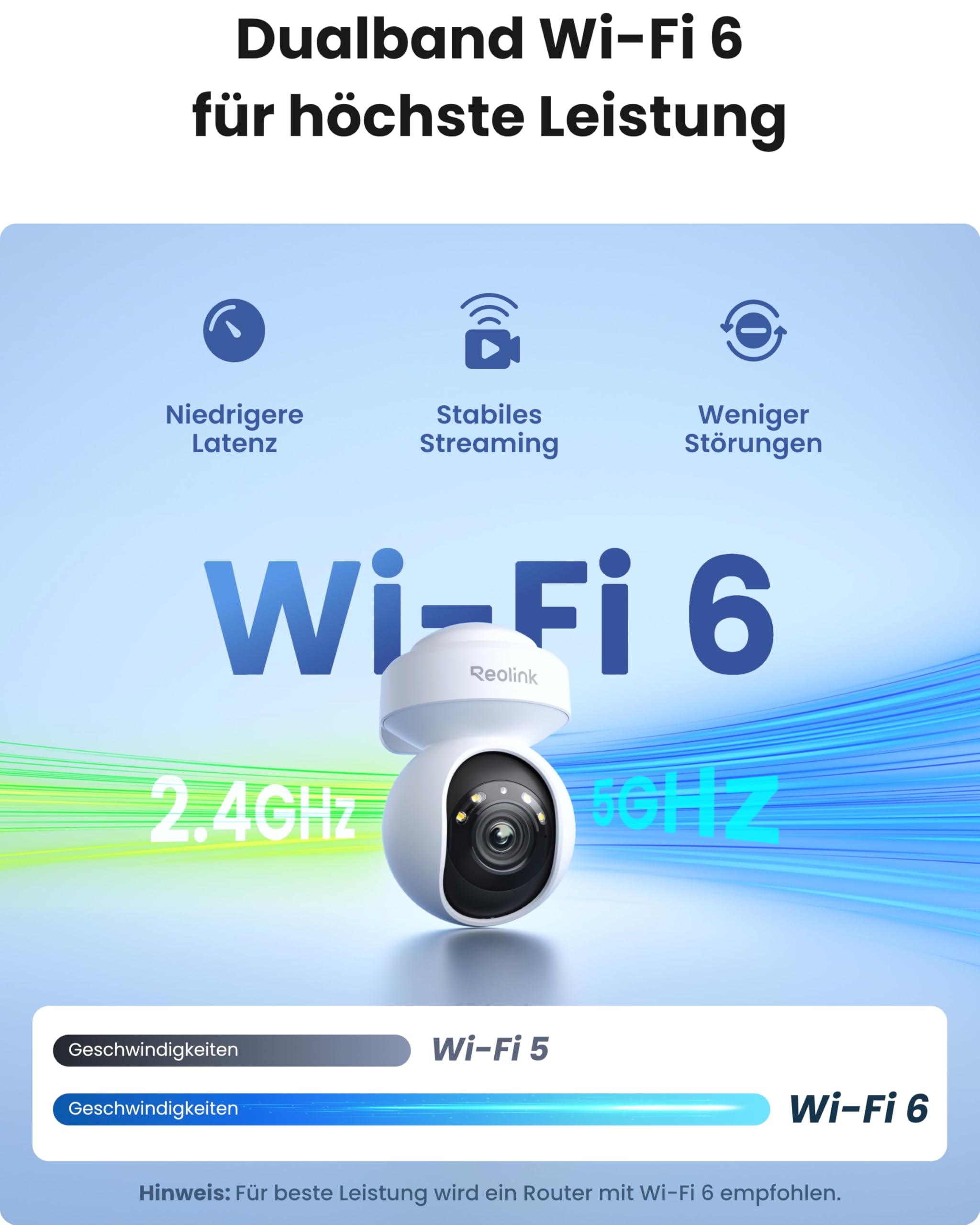Reolink 4K Wi-Fi 6 PTZ Überwachungskamera Aussen mit Auto-Tracking, 3X Optischem Zoom, 2,4/5GHz WLAN Kamera Outdoor, Person/Auto/Tiererkennung, Farbnachtsicht, 2-Wege-Audio, E1 Outdoor Pro