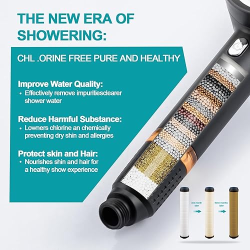Miniatura 8 de Cabezal de ducha de alta presión con filtros, cabezal de ducha filtrado de mano con interruptor de encendido/apagado, manguera extra larga de 79