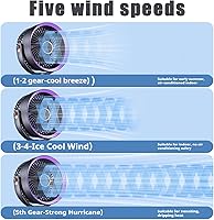 Vista 6 de Auto Rotating Oscillating Fan for Bedroom,Portable USB Rechargeable Desk Fans Small Quiet, 5 Speed Mini Table Fan for Office,Clip on Fan for