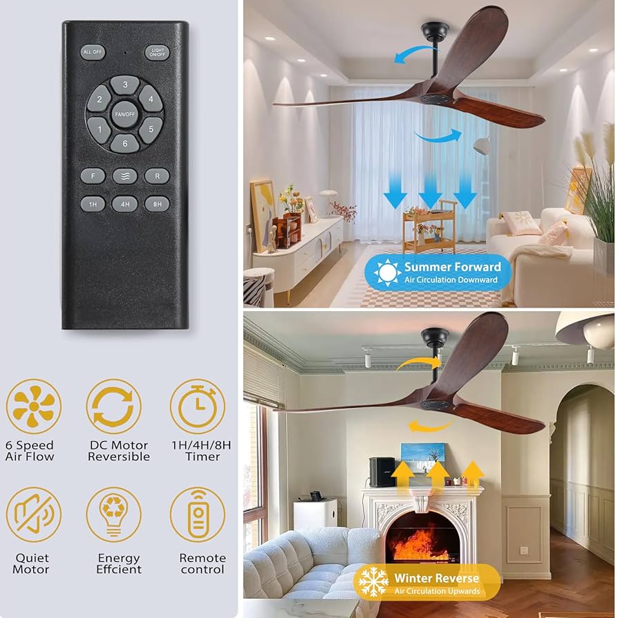 k.fsoon☆ Amazon.com: YKXONFA Solid Wood Ceiling Fans Without Light