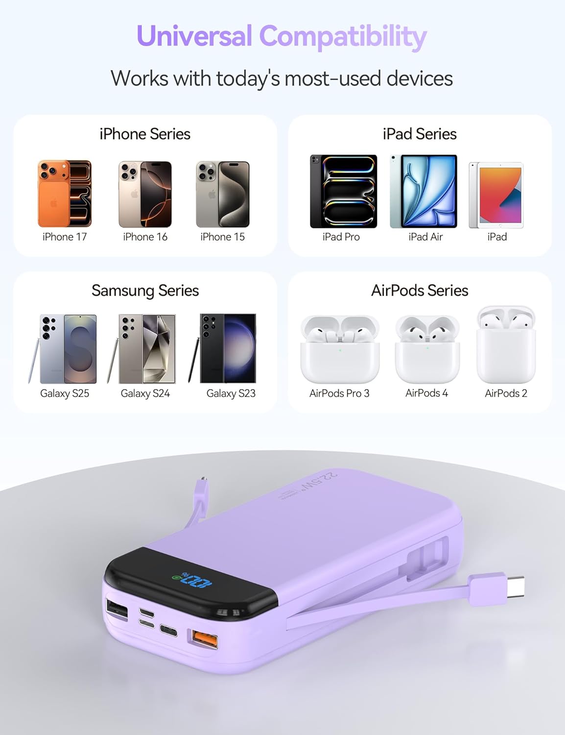 Portable Charger Power Bank Built-in Cables, 32000mAh 22.5W USB C Fast Charging, 5 Outputs 3 Inputs Travel Essentials Battery Pack Compatible with iPhone, iPad, Samsung, Google Pixel, Purple