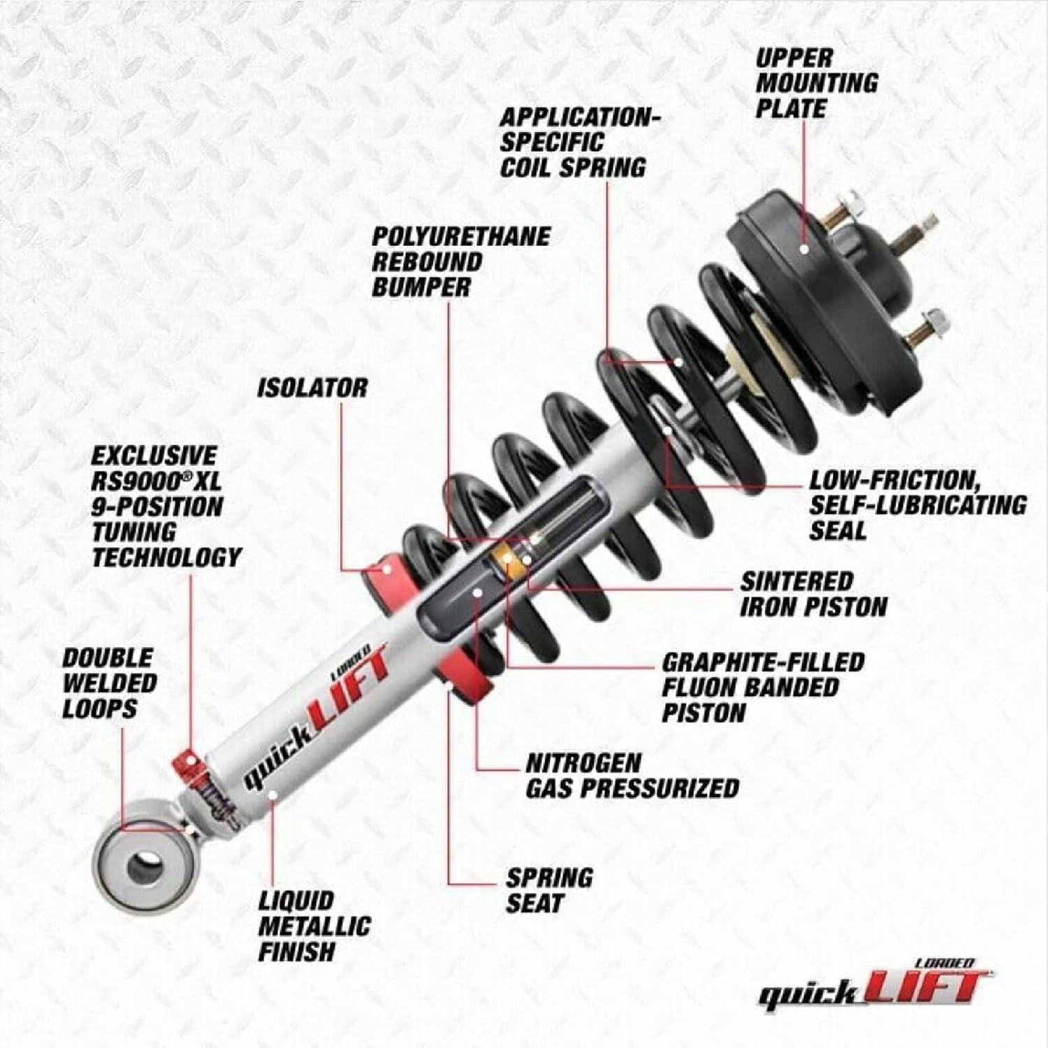Rancho RS999911 RS999935 RS55287 Set of Front & Rear Coil Spring Assembly & Shocks fits 2010 2013 F150 4WD Lariat & XLT | Provides 2” Front Lift with Rear Raised 2.5” | Improves Handling