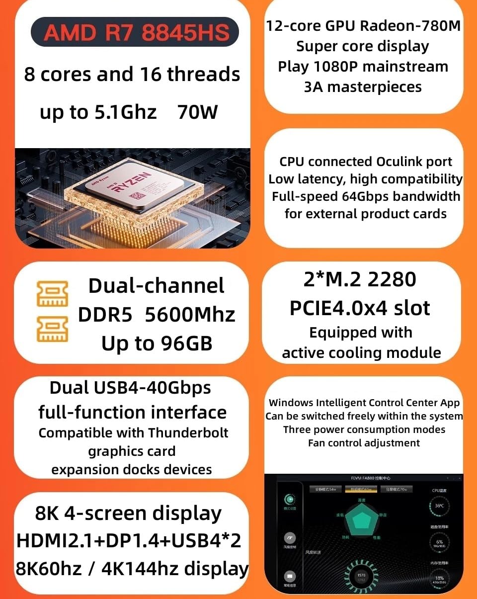 Amazon.co.jp: 超高性能ミニPC Ryzen 7 8845HS（最大 5.1GHz）mini PC