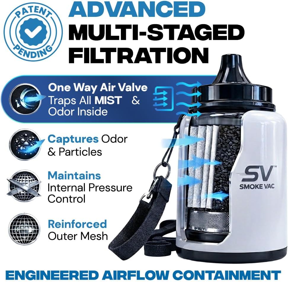 SmokeVac Handheld Personal Air Filter Sploof 4-Layer Filtration & One-Way Check Valve – Portable Mist Eraser & Odor Eliminator for Home, Car, Travel & Events (Grey)