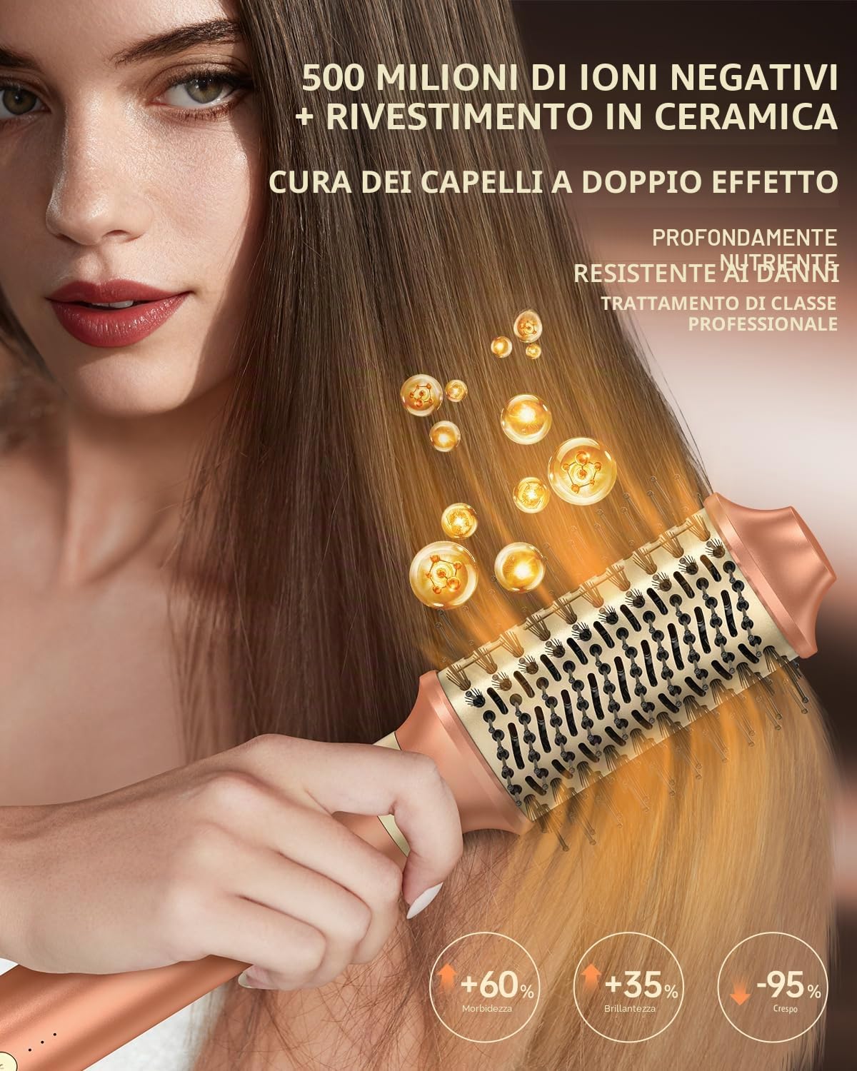 Asciugacapelli Ionico 7 In 1,Spazzola Rotante per Capelli Set Nuovo Upgrade | Doppia Tensione, Phon Capelli con Spazzola Asciugacapelli, 2 Arricciacapelli Automatico, Piastra Capelli, Diffusore