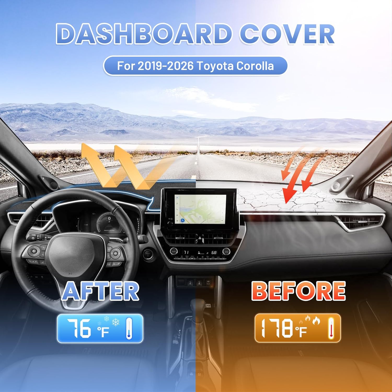 Sunsdrew Dash Cover for 2019-2026 Toyota Corolla Dashboard Cover Mat for Corolla Accessories Sunshade Nonslip Mesh Protector No Glare