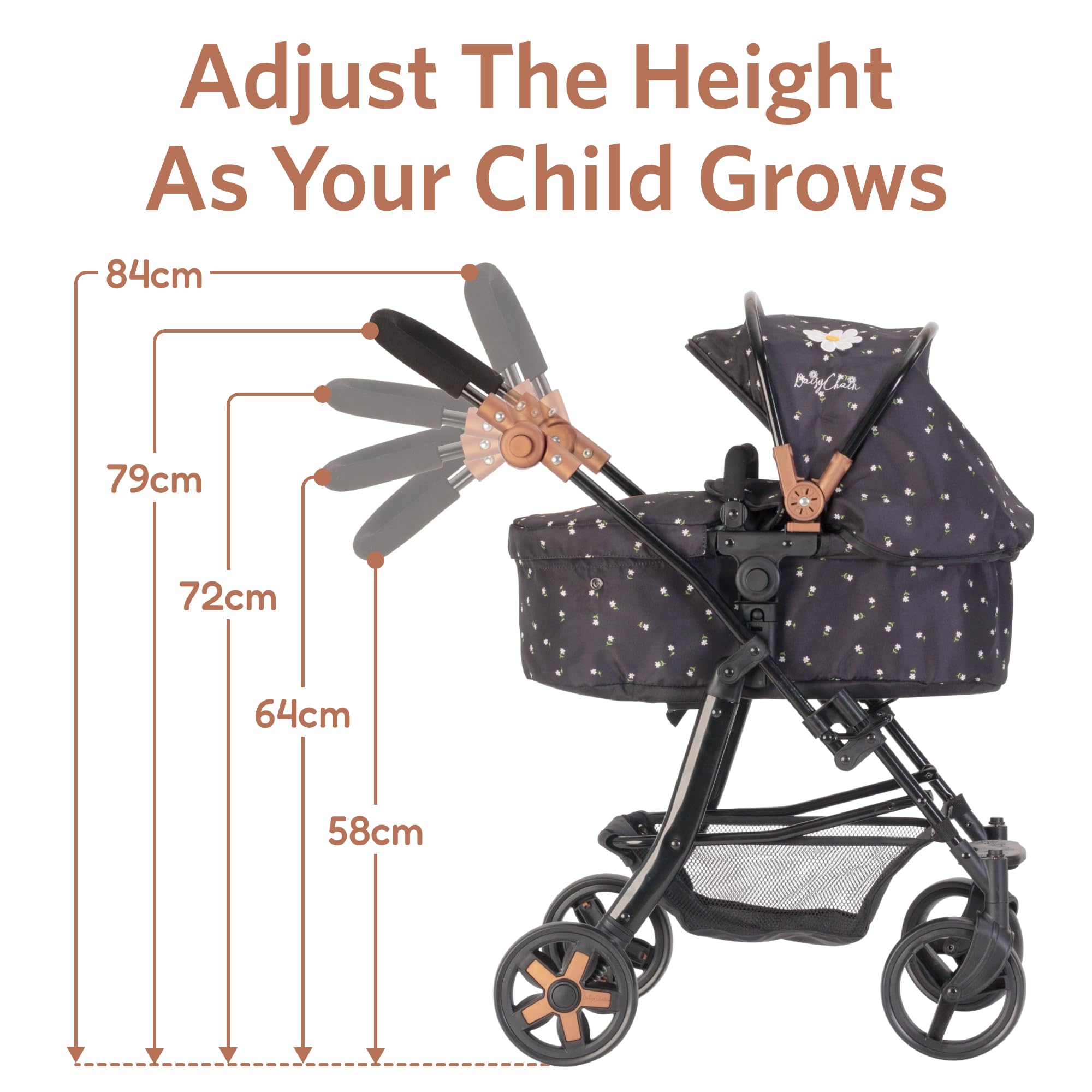 View 3