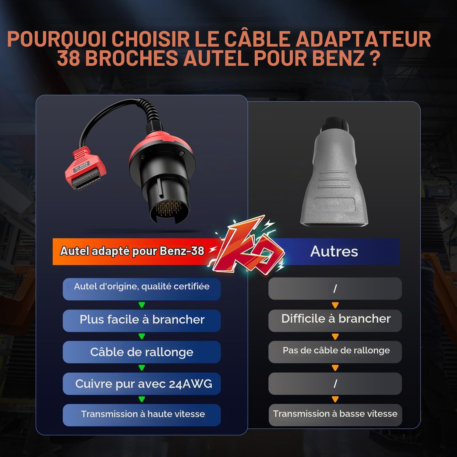 Autel Original Adaptateur Benz 38 Broches Mâle vers 16 Broches Femelle