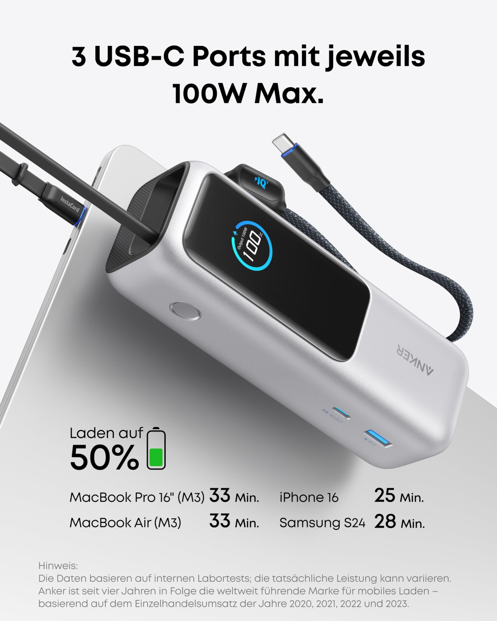 Anker 165 W 25000 mAh Laptop Power Bank, Charger with 70 cm