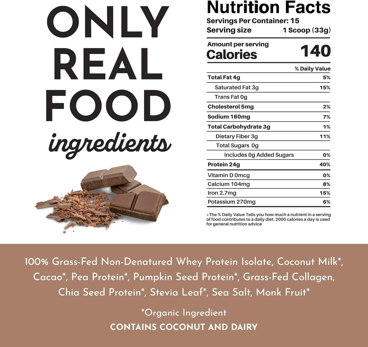 Nutrition facts and ingredients list for JUST INGREDIENTS Protein Powder