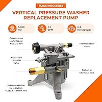 Vista 2 de Vertical Pressure Washer Pump 7/8" Shaft 2,600-3,000 PSI @ 2.5 GPM Replacement Power Washer Pump for OEM, Simpson, Generac, Honda, Troy Bilt