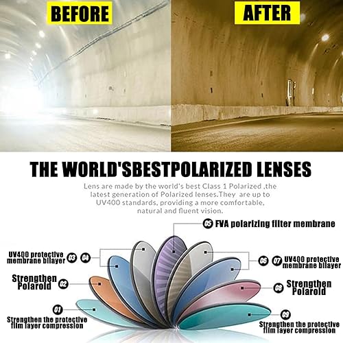 Miniatura 3 de Tomuvpzn Lentes de degeneración macular para hombres y mujeres, lentes para ayuda a la degeneración macular, glaucoma, cataratas y retinitis