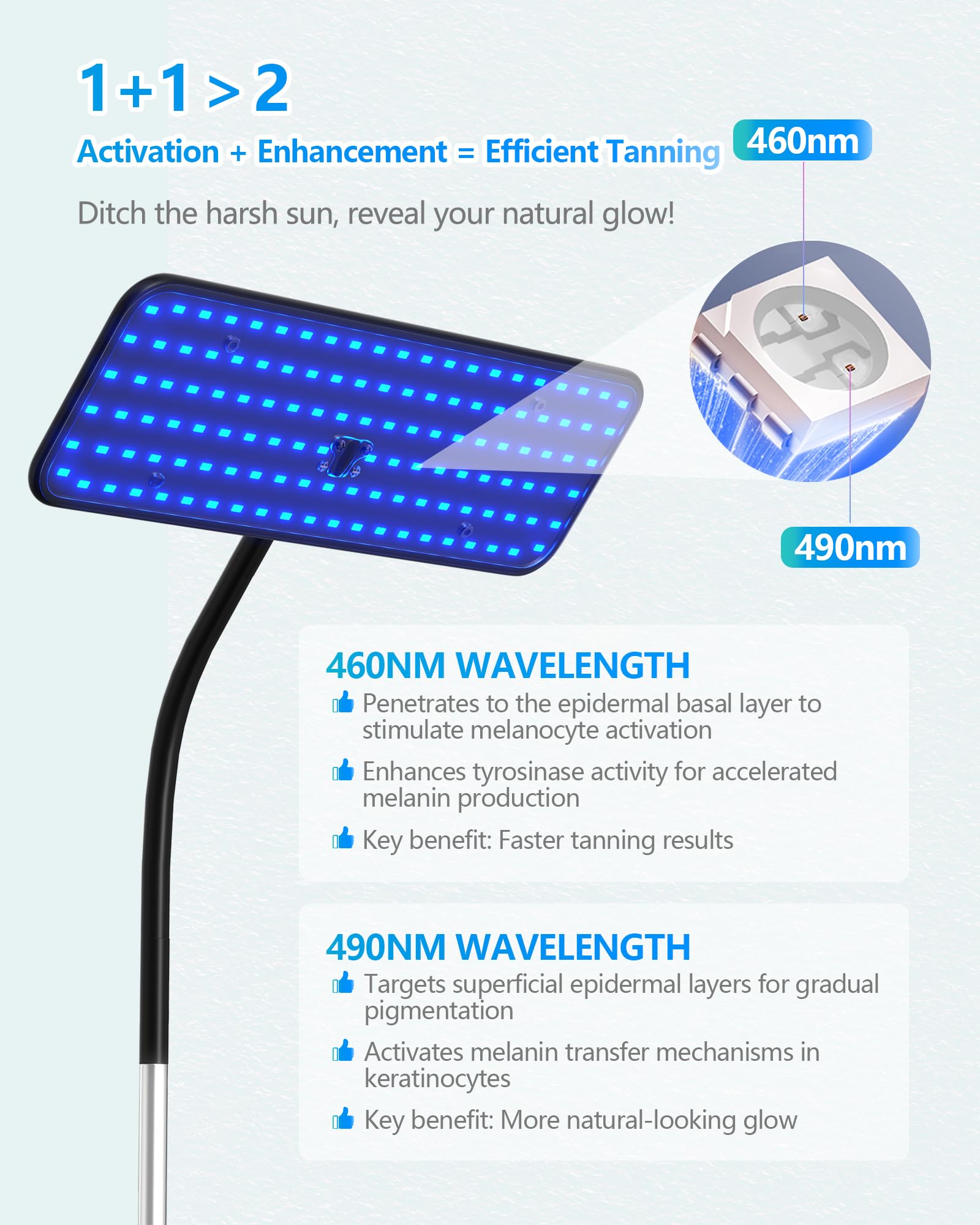 50W Solarium Für Zuhause mit 225 Lichttherapie-Perlen (460nm & 490nm), verstellbarem Metallständer & Timer für professionelle Bräunung zu Hause,Kostenloses Bräunungsserum 30ml*2