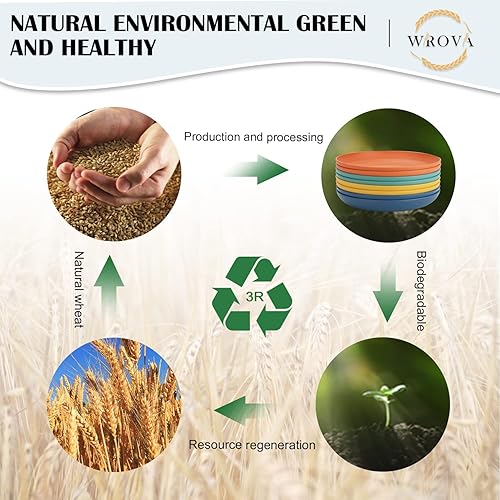 Miniatura 9 de Wrova Platos de paja de trigo  Juego de 8 platos de cena irrompibles de 9 pulgadas  Platos de plástico aptos para lavavajillas y microondas