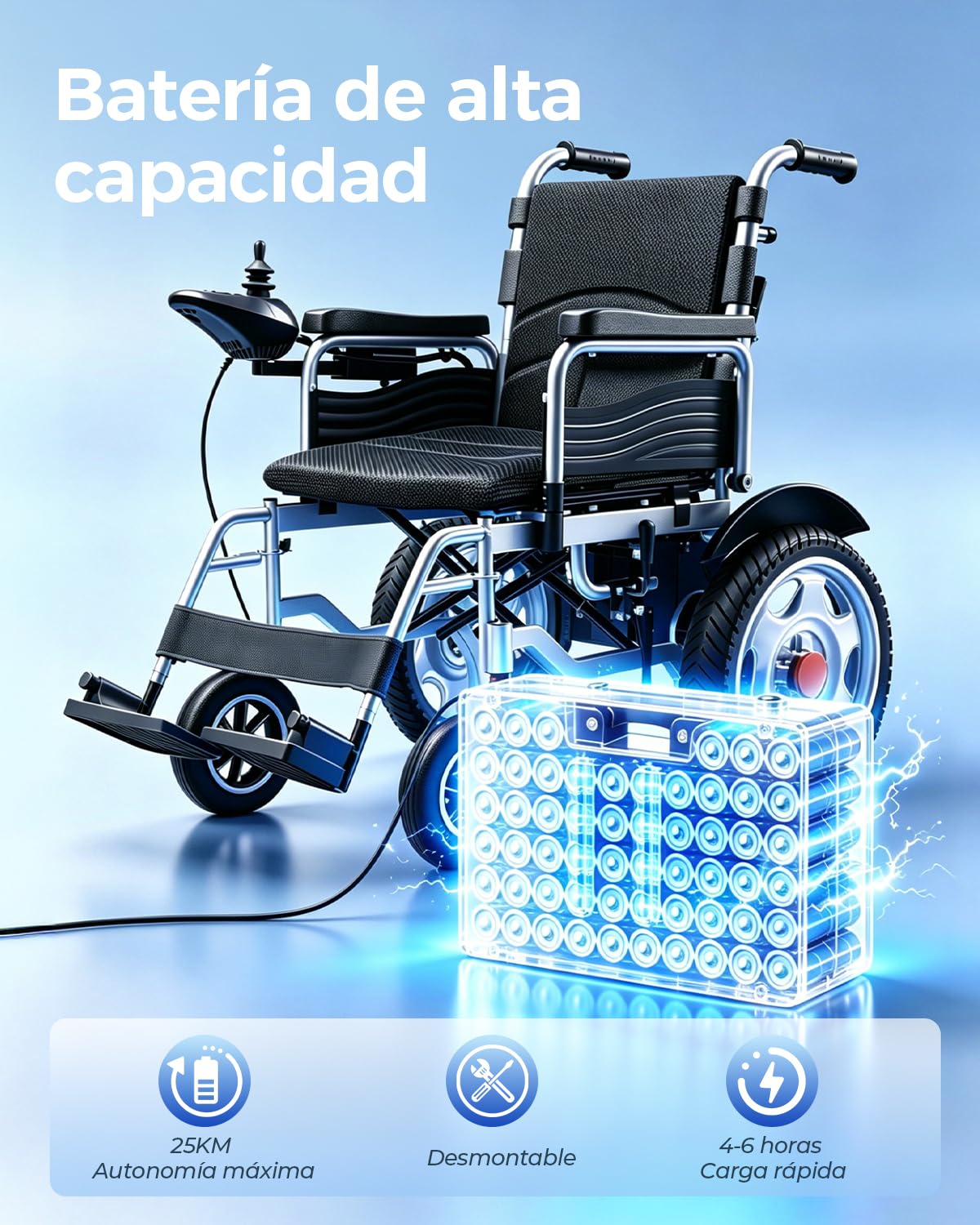 Homyking Silla De Ruedas Eléctrica Plegable para 48cm de ancho, Ligera silla ruedas electrica para mayores, Autonomía de 25 km, capacidad de carga de 150 kg