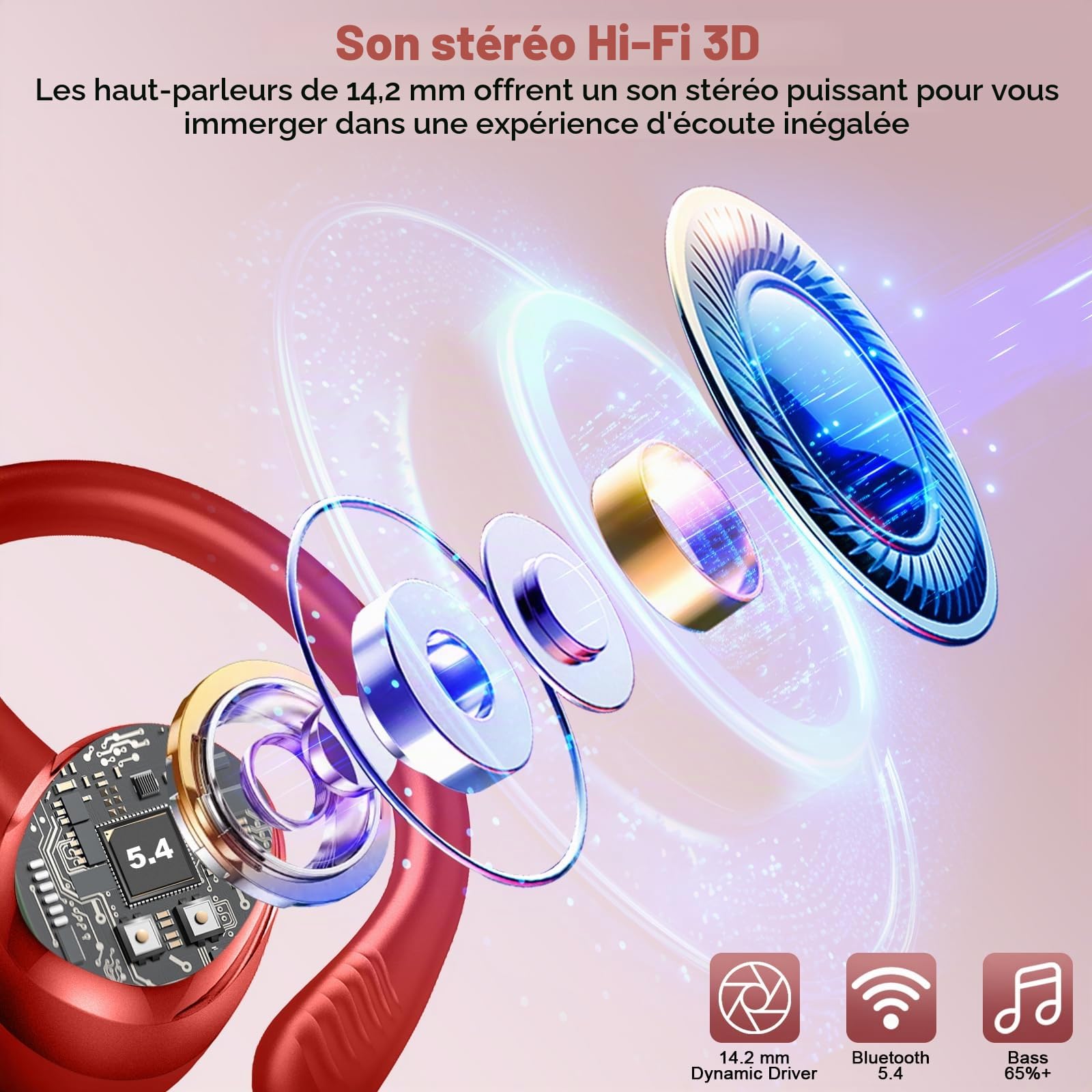 Ecouteurs Bluetooth sans Fil Sport, 2026 Écouteur Bluetooth 5.4 avec 4 ENC Mic, 60+Hrs Ecouteurs sans Fil HiFi Stéréo, IP7 Étanche Oreillette Bluetooth Running, USB-C Charge Rapide, Écran LED Casque