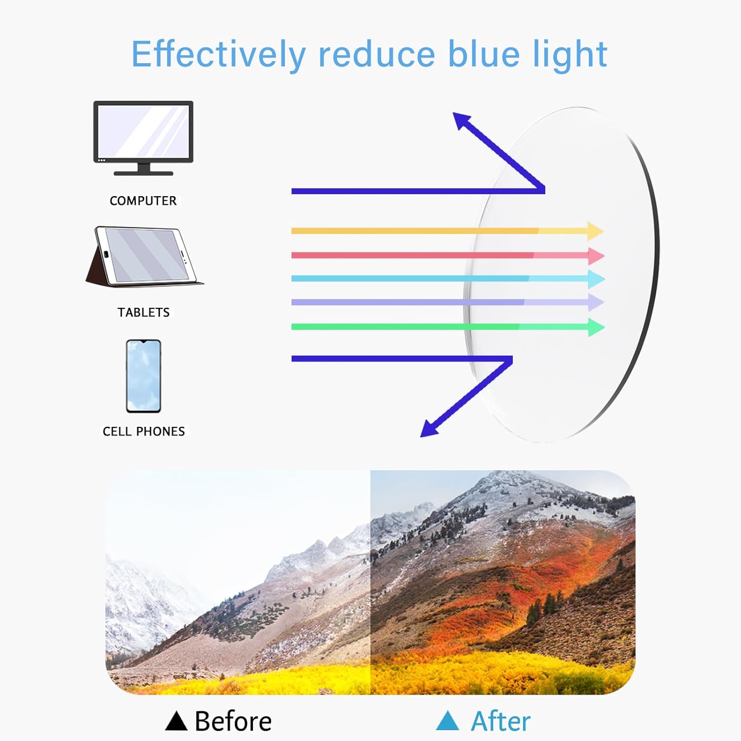 ANRRI Blue Light Blocking Glasses Classic Acetate Eyewear Frame Computer Gaming Glasses Anti-eyestrain