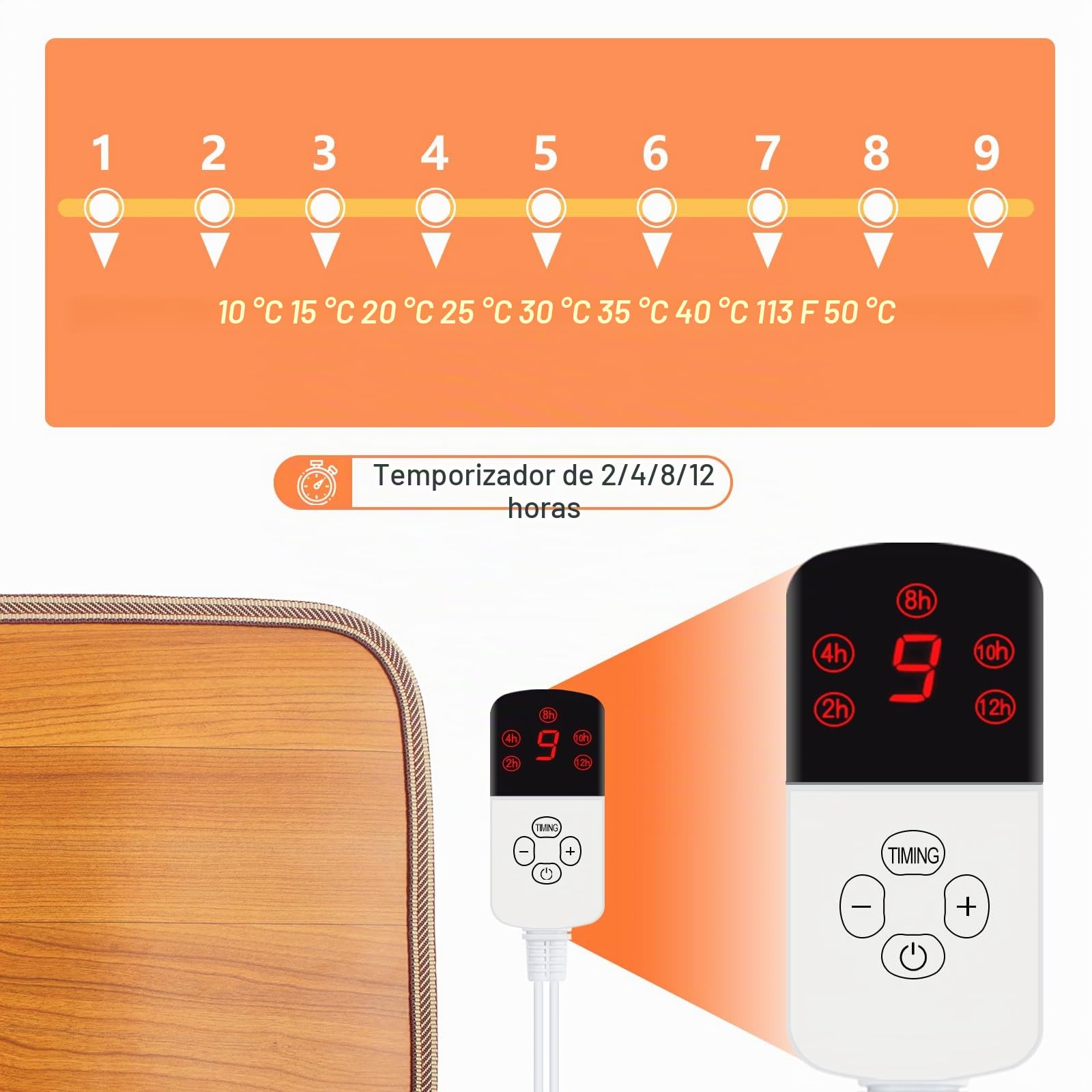 Calefacción Eléctric Calentador de pies, Calienta Pies Electrico Térmicos con Interruptor de Pie, Almohadilla Térmica Eléctrica, Calentadores de Pies Eléctrico para Oficina Hogar, 230V, 50*30cm